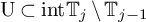 normal upper U subset of i n t upper T Subscript j Baseline divided by upper T Subscript j minus 1