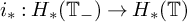 i Subscript asterisk Baseline colon upper H Subscript asterisk Baseline left parenthesis upper T Subscript minus Baseline right parenthesis right arrow upper H Subscript asterisk Baseline left parenthesis double struck upper T right parenthesis