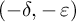 left parenthesis negative delta comma negative epsilon right parenthesis