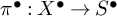 pi Superscript bullet Baseline colon upper X Superscript bullet Baseline right arrow upper S Superscript bullet