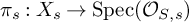 pi Subscript s Baseline colon upper X Subscript s Baseline right arrow upper S p e c left parenthesis upper O Subscript upper S comma s Baseline right parenthesis