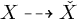 upper X right dashed arrow ̌ upper X