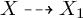 upper X right dashed arrow upper X 1