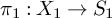 pi 1 colon upper X 1 right arrow upper S 1
