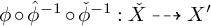 phi ring ModifyingAbove phi Superscript negative 1 Baseline With caret ring ̌ phi Superscript negative 1 Baseline colon ̌ upper X right dashed arrow upper X prime