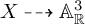 upper X right dashed arrow upper A Subscript double struck upper R Superscript 3