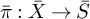 pi overbar colon upper X overbar right arrow upper S overbar