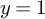 y equals 1