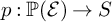 p colon double struck upper P left parenthesis script upper E right parenthesis right arrow upper S