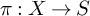 pi colon upper X right arrow upper S