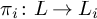 pi Subscript i Baseline colon upper L right arrow upper L Subscript i Baseline