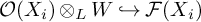 script upper O left parenthesis upper X Subscript i Baseline right parenthesis circled times Subscript upper L Baseline upper W right arrow with hook script upper F left parenthesis upper X Subscript i Baseline right parenthesis