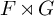 upper F right normal factor semidirect product upper G