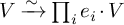 upper V backslash xrightarrow tilde product Underscript i Endscripts e Subscript i Baseline dot upper V