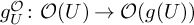 g Subscript upper U Superscript script upper O Baseline colon script upper O left parenthesis upper U right parenthesis right arrow script upper O left parenthesis g left parenthesis upper U right parenthesis right parenthesis