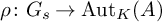 rho colon upper G Subscript s Baseline right arrow backslash operatorname upper A u t Subscript upper K Baseline left parenthesis upper A right parenthesis