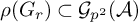 rho left parenthesis upper G Subscript r Baseline right parenthesis subset of script upper G Subscript p squared Baseline left parenthesis script upper A right parenthesis