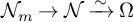 script upper N Subscript m Baseline right arrow script upper N backslash xrightarrow tilde upper Omega