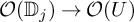 script upper O left parenthesis double struck upper D Subscript j Baseline right parenthesis right arrow script upper O left parenthesis upper U right parenthesis