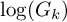 log left parenthesis upper G Subscript k Baseline right parenthesis