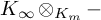 upper K Subscript infinity circled times Subscript upper K Sub Subscript m Baseline minus