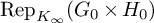 backslash operatorname upper R e p Subscript upper K Sub Subscript infinity Baseline left parenthesis upper G 0 times upper H 0 right parenthesis
