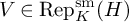 upper V element of backslash operatorname upper R e p Subscript upper K Superscript backslash operatorname s m Baseline left parenthesis upper H right parenthesis