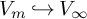 upper V Subscript m Baseline right arrow with hook upper V Subscript infinity