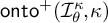 backslash operatorname o n t o Superscript plus Baseline left parenthesis upper I Subscript theta Superscript kappa Baseline comma kappa right parenthesis