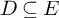 upper D subset of or equal to upper E