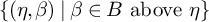 StartSet left parenthesis eta comma beta right parenthesis vertical bar beta element of upper B above eta EndSet