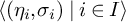 left angle bracket left parenthesis eta Subscript i Baseline comma sigma Subscript i Baseline right parenthesis vertical bar i element of upper I right angle bracket