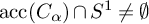 backslash operatorname a c c left parenthesis upper C Subscript alpha Baseline right parenthesis intersection upper S Superscript 1 Baseline not equals backslash emptyset