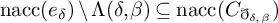 backslash operatorname n a c c left parenthesis e Subscript delta Baseline right parenthesis divided by upper Lamda left parenthesis delta comma beta right parenthesis subset of or equal to backslash operatorname n a c c left parenthesis upper C Subscript ð Sub Subscript delta comma beta Subscript Baseline right parenthesis