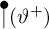 Filled circle vertical line open parenthesis theta plus close parenthesis