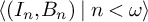 left angle bracket left parenthesis upper I Subscript n Baseline comma upper B Subscript n Baseline right parenthesis vertical bar n less than omega right angle bracket