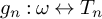 g Subscript n Baseline colon omega left right arrow upper T Subscript n Baseline
