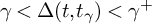 gamma less than upper Delta left parenthesis t comma t Subscript gamma Baseline right parenthesis less than gamma Superscript plus