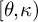 theta comma kappa right parenthesis