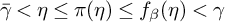 gamma overbar less than eta less than or equals pi left parenthesis eta right parenthesis less than or equals f Subscript beta Baseline left parenthesis eta right parenthesis less than gamma
