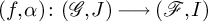 left parenthesis f comma alpha right parenthesis colon left parenthesis script upper G comma upper J right parenthesis long right arrow left parenthesis script upper F comma upper I right parenthesis