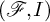 left parenthesis script upper F comma upper I right parenthesis