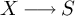 upper X long right arrow upper S