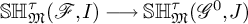 upper S upper H Subscript German upper M Superscript tau Baseline left parenthesis script upper F comma upper I right parenthesis long right arrow upper S upper H Subscript German upper M Superscript tau Baseline left parenthesis upper G Superscript 0 Baseline comma upper J right parenthesis