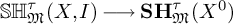 upper S upper H Subscript German upper M Superscript tau Baseline left parenthesis upper X comma upper I right parenthesis long right arrow upper S upper H Subscript German upper M Superscript tau Baseline left parenthesis upper X Superscript 0 Baseline right parenthesis