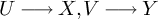 upper U long right arrow upper X comma upper V long right arrow upper Y