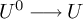 upper U Superscript 0 Baseline long right arrow upper U