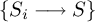 left brace empty set upper S Subscript i Baseline long right arrow upper S left brace right brace right brace
