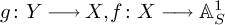 g colon upper Y long right arrow upper X comma f colon upper X long right arrow upper A Subscript upper S Superscript 1