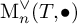 upper M Subscript n Superscript or Baseline left parenthesis upper T comma bullet right parenthesis